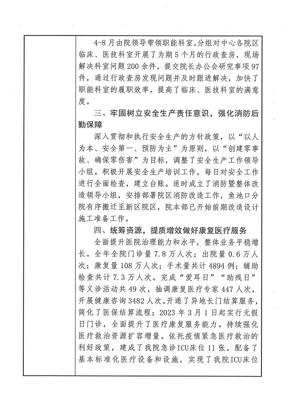 省康復中心法人年度報告書2023_03.jpg