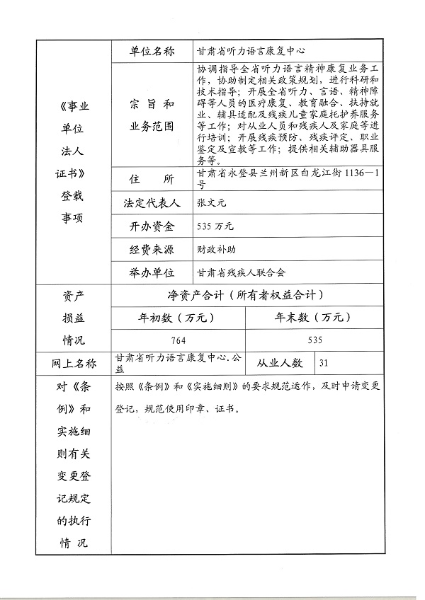 甘肅省聽力語言康復(fù)中心事業(yè)單位法人年度報告書2.jpg