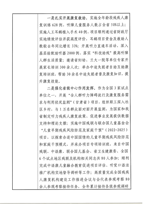 甘肅省聽力語言康復(fù)中心事業(yè)單位法人年度報告書4.jpg